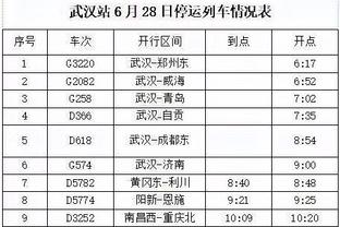 战斗！热刺主帅：踢曼城改变打法？我们不会改变我们的踢球方式！